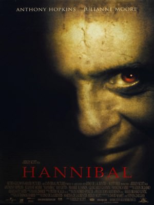 Kẻ Ăn Thịt Người - Hannibal (2001)