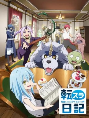 Lúc Đó Tôi Chuyển Sinh Thành Slime: Nhật Ký Slime - The Slime Diaries: That Time I Got Reincarnated As A Slime (2021)